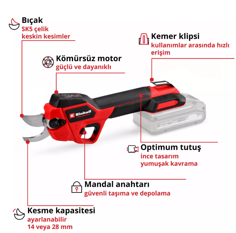 Einheell Gp-Ls 18/28 Li BL-Solo Dal Budama Makası 3408320Akülü Çim&Çit&Dal Budama