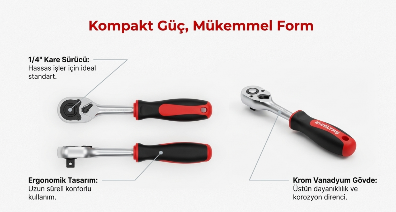 İzeltaş Cırcır Kolu 1/4'' Plastik Saplı 1507062140Cırcır Kol Grubu