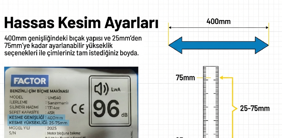 Factor Benzinli Çim Biçme Makinası Şanzımanlı 40 CM UMS40Benzinli Grup