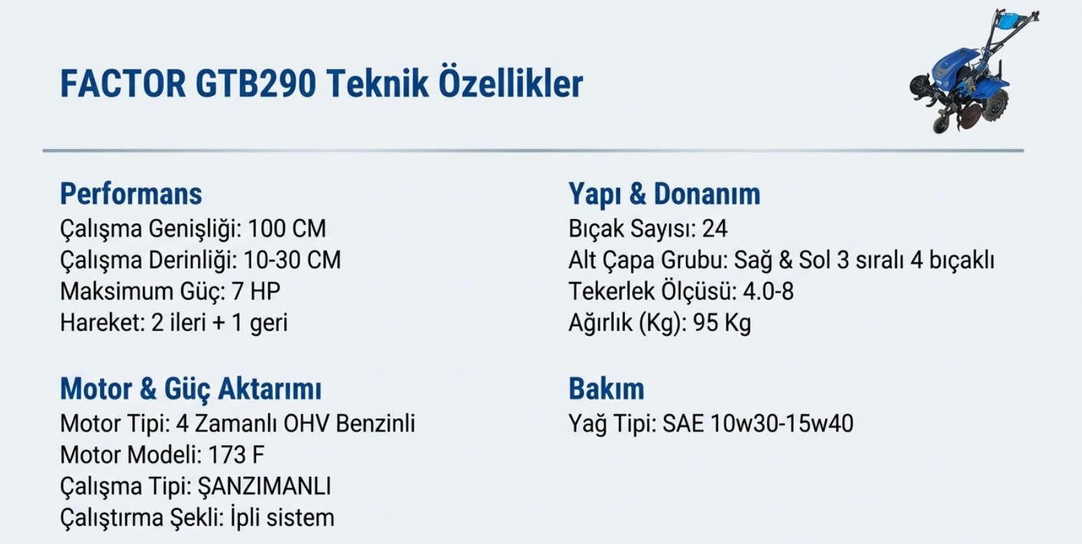 Factor Çapa Makinası Benzinli GTB290Benzinli Modeller