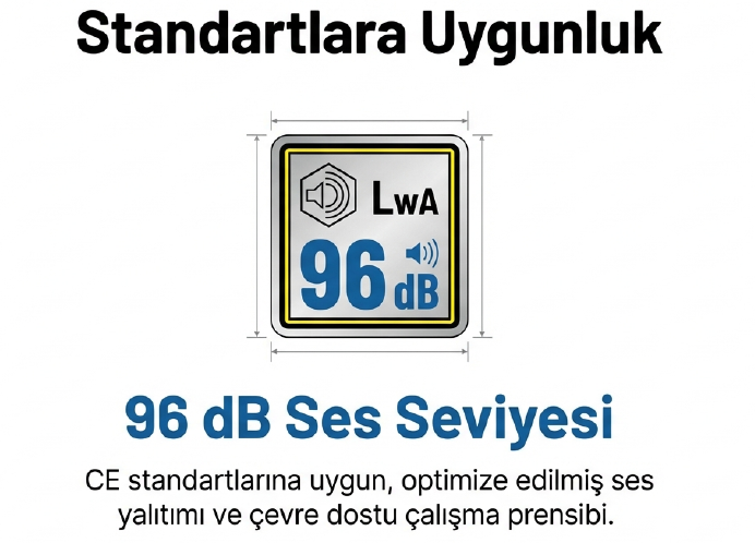 Factor Benzinli Çim Biçme Makinası Şanzımanlı 40 CM UMS40Benzinli Grup