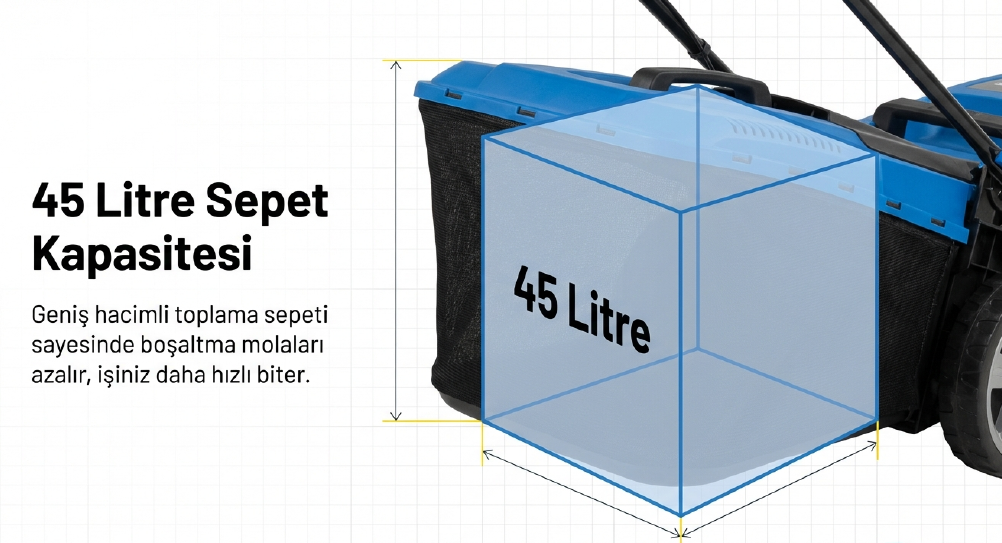 Factor Benzinli Çim Biçme Makinası Şanzımanlı 40 CM UMS40Benzinli Grup