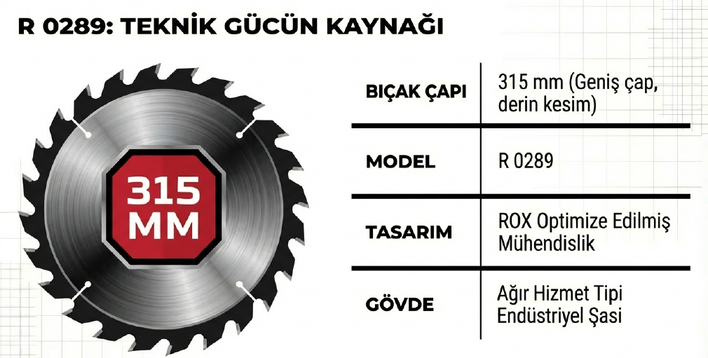 Rox Radial Gönye Kesme 315 MM 153ROX0289Gönye Kesme