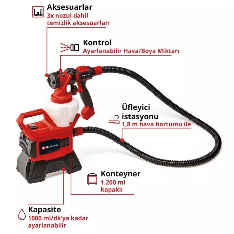 Einhell TE-SY 18/90 Lİ Solo Sprey Boya Tabanca Sistemi 4260040Boya Tabancaları