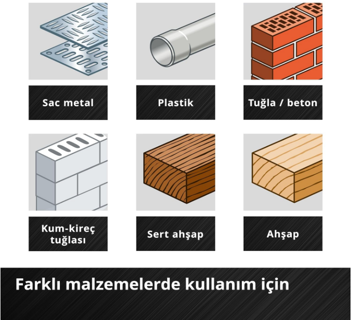 Einhell Matkap+Uç Set 40 Parça 109054Matkap Uçları