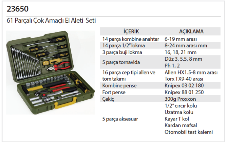 Proxxon 61 Parça Çok Amaçlı El Alet Seti 23650Lokma Setleri