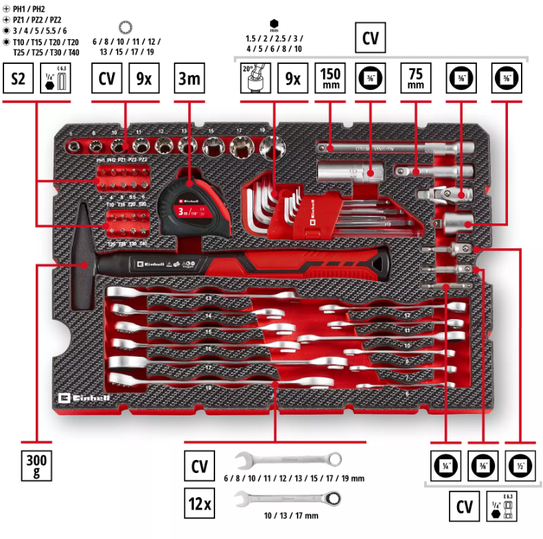Einhell Takım Çantası 80 Parça 370570Takım Çantaları