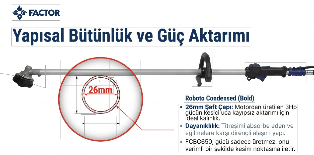 Factor Benzinli Sırt Tırpan 3 HP FCBG650Sırt Tırpanları
