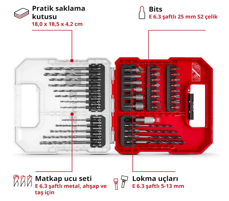 Einhell Matkap+Uç Set 40 Parça 109054Matkap Uçları