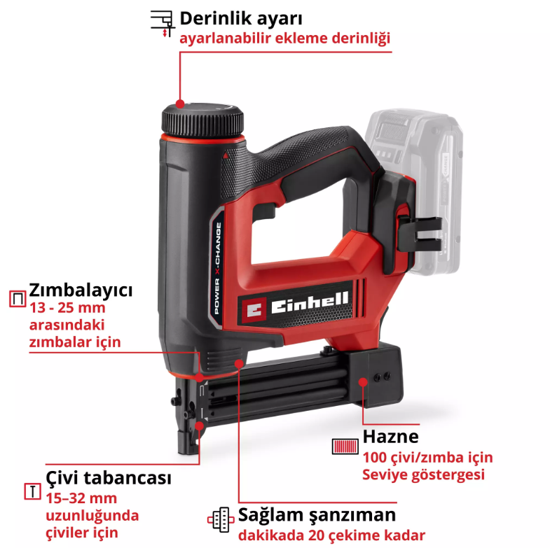 Einhell Te-Cn 18/32 Li-Solo Zımba Çivi Tabancası 4257800Zımba-Çivi Makinaları Ve Aksesuarları