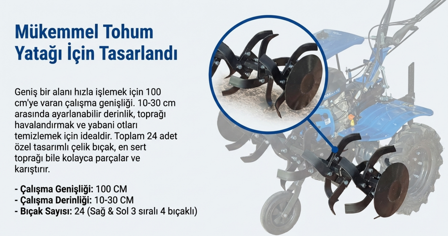 Factor Çapa Makinası Benzinli GTB290Benzinli Modeller