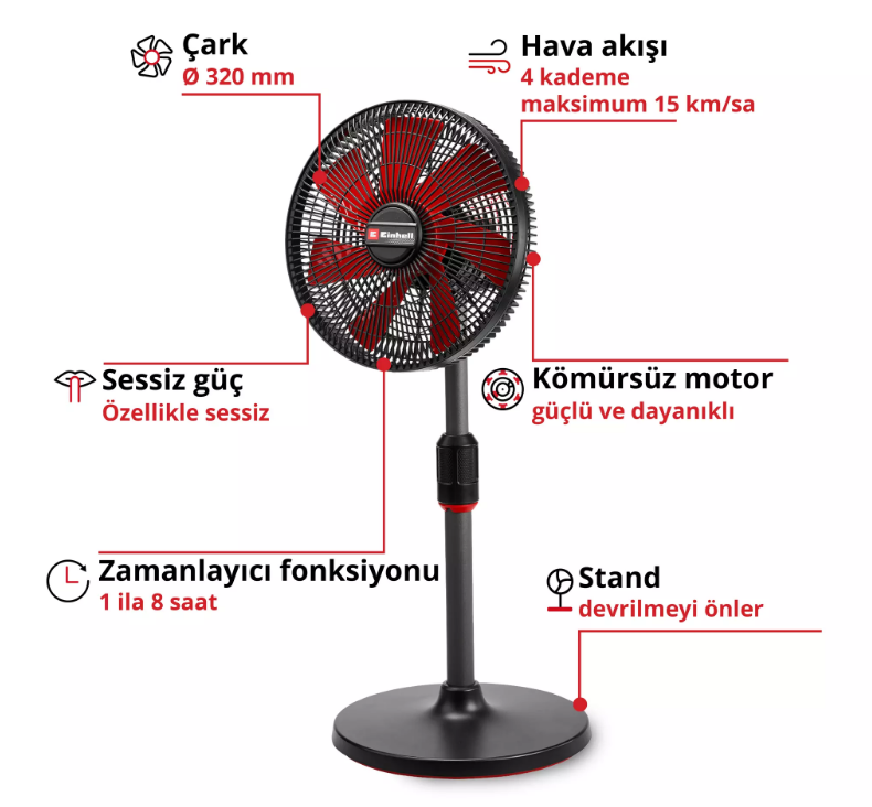 Einhell GE-CF 18/320 Lİ Solo Vantilatör 3408071Vantilatörler