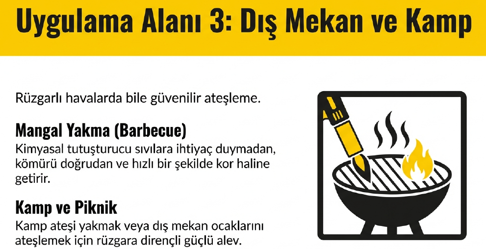 Sgs Pürmüz SGS781Pürmüz ve Şalomalar