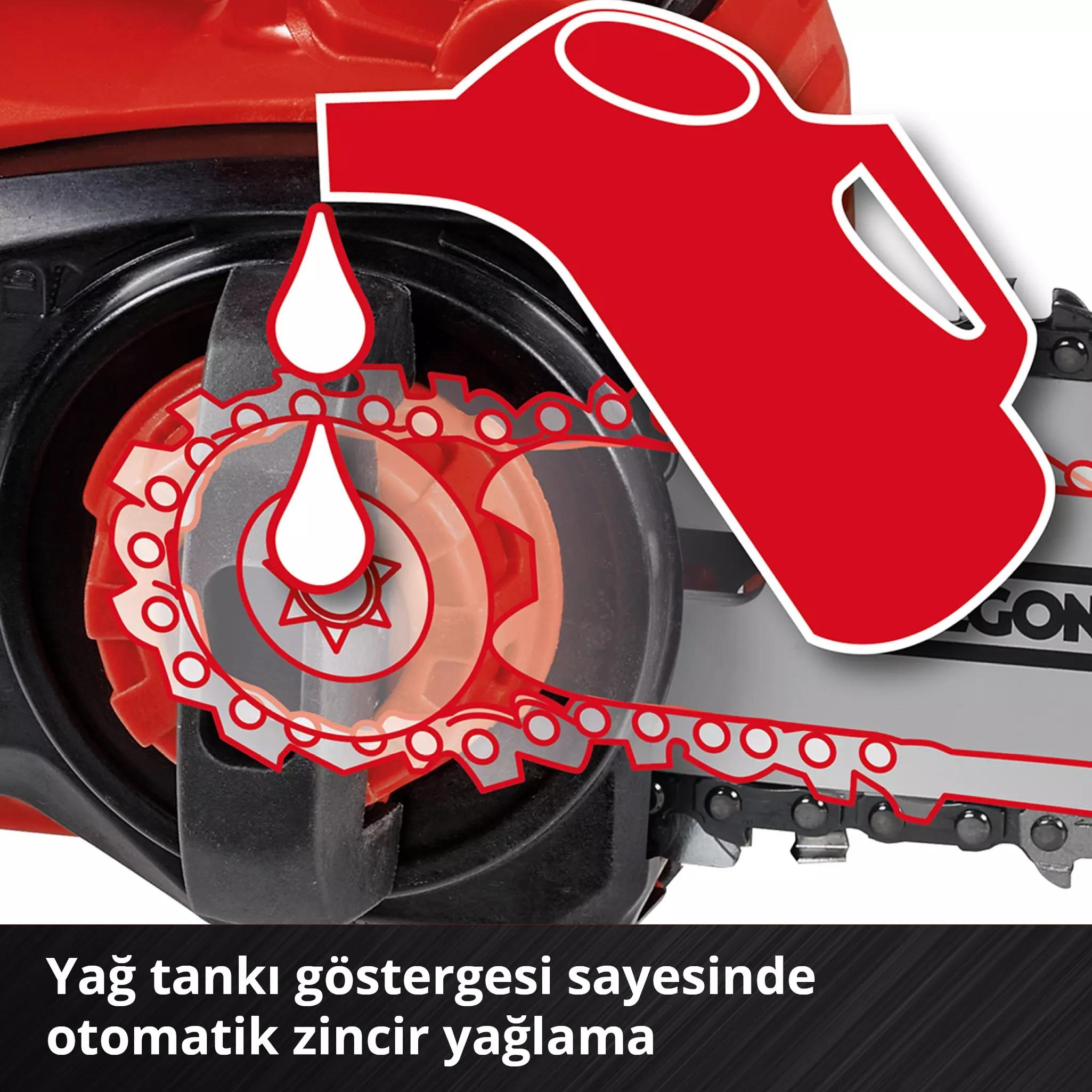 Einhell Fortexxa 18/20 TH Solo Ağaç Kesme 4600020Elektrikli Ağaç Motorları
