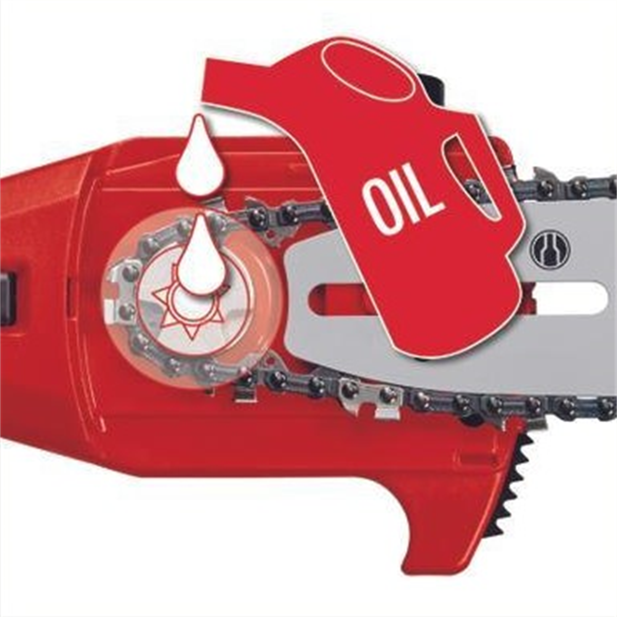 Einhell GE-LM 36/4İN1 Lİ-SOLO Akülü Çok Fonksiyonlu Budama 3410901Çim Biçme ve Çit Budama Makinaları