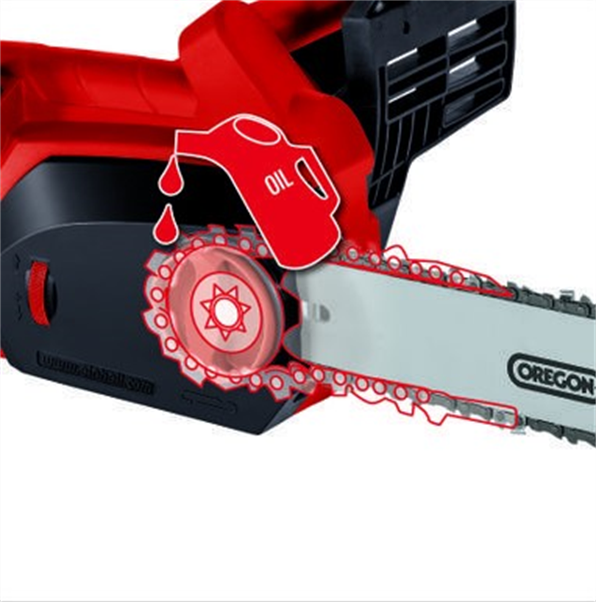 Einhell TC-MA 1300 Kanal Açma Makinası 4350730Elektrikli Ağaç Motorları