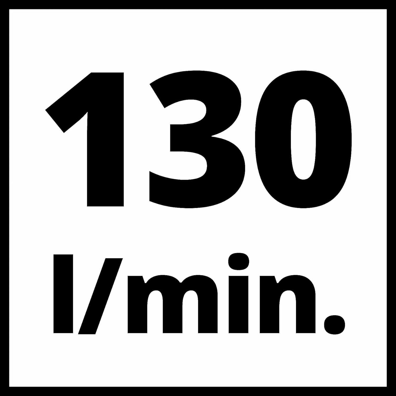 Einhell Te-Ac 36/8 Li Of Set-Solo Akülü Kompresör 4020440Kompresörler