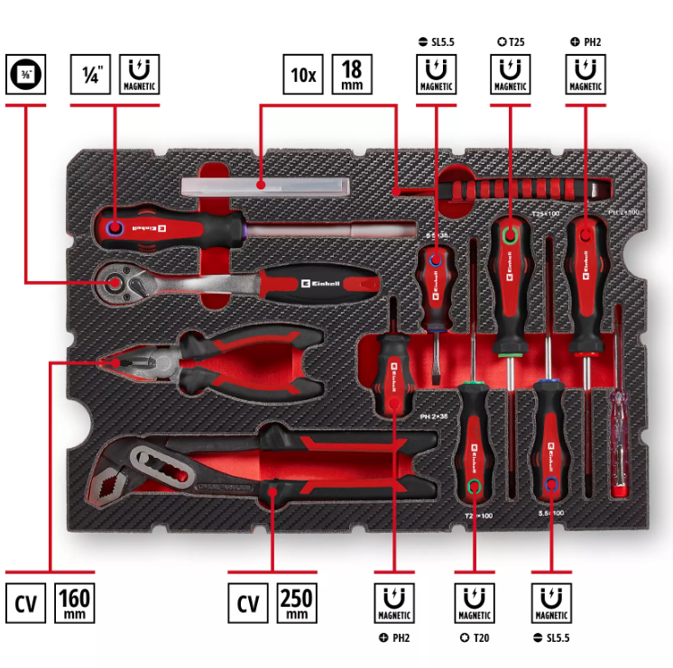 Einhell Takım Çantası 80 Parça 370570Takım Çantaları