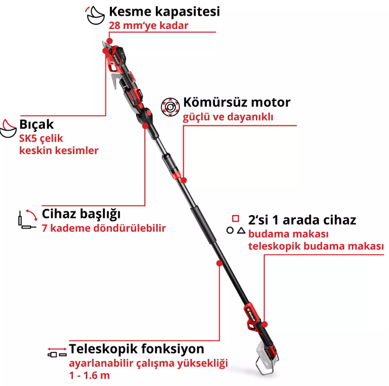 Einhell GP-LS 18/28 Lİ T BL - Solo Akülü Dal Budama Makası Teleskopik 3408330Akülü Çim&Çit&Dal Budama