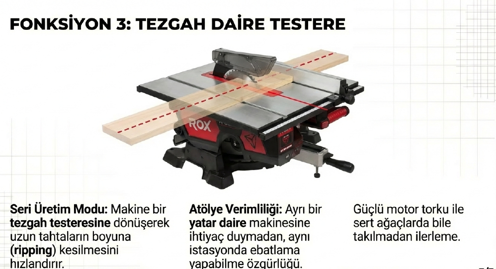 Rox Radial Gönye Kesme 315 MM 153ROX0289Gönye Kesme