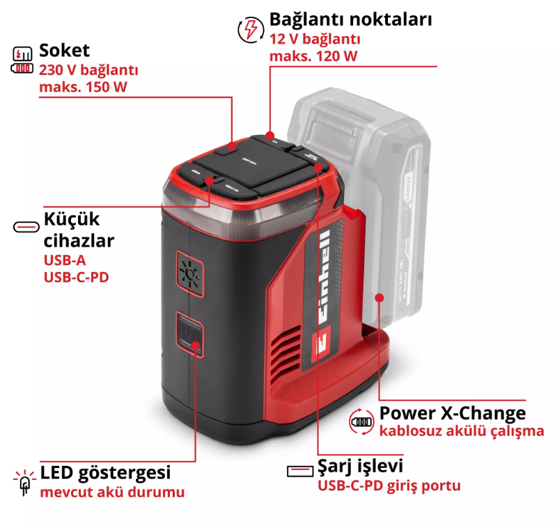 Einhell Te-Es 18/150/1 Li-C Solo Güç Ünitesi 1091310Akü ve Dönüştürücüler