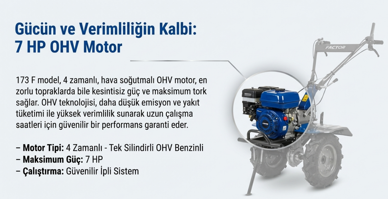 Factor Çapa Makinası Benzinli GTB290Benzinli Modeller