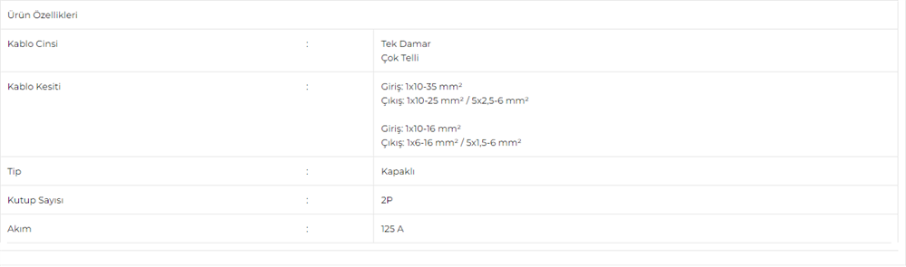 Gwest 2 Kutuplu Dağıtıcı Ünite 125 amper 2x7	Sigortalar