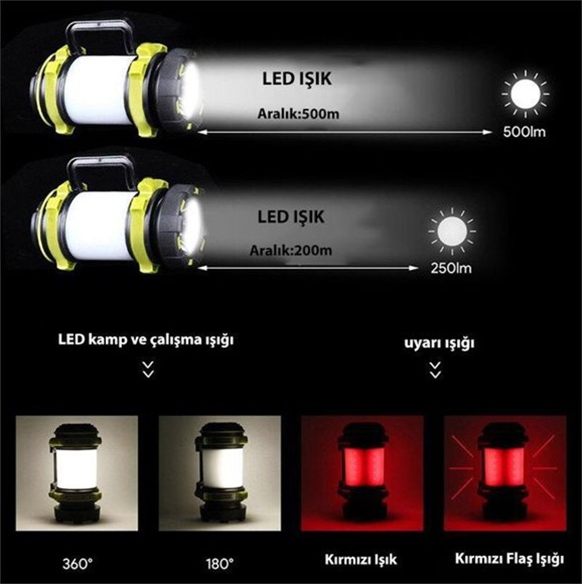 Klaus Led Kamp Lambası KE47703Led Grubu