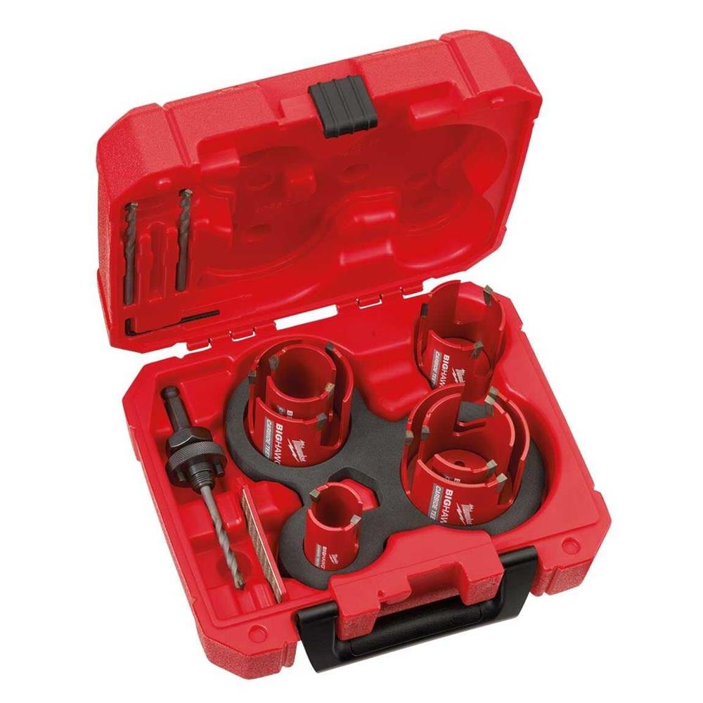 Milwaukee Multi Panç Set 10 Parça 4932464939Panç Grubu