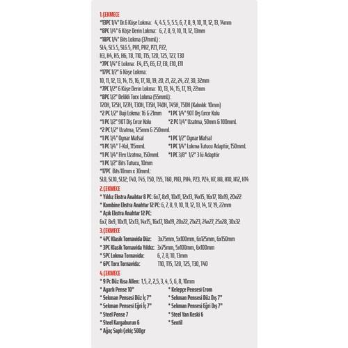 Rıco 5 Çekmeceli Takım Arabası 185 Parça 025-TA0016Takım Çantaları