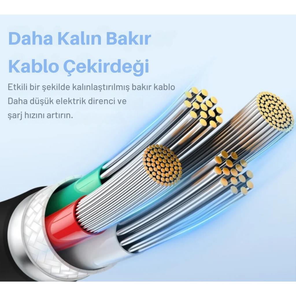 Baseus MEGA Hızlı 1.2MT 100W Type-C Şarj Kablosu, Akım Ve Isı Korumalı Type C Kablo, PC, Telefon, Tablet Şarjı
