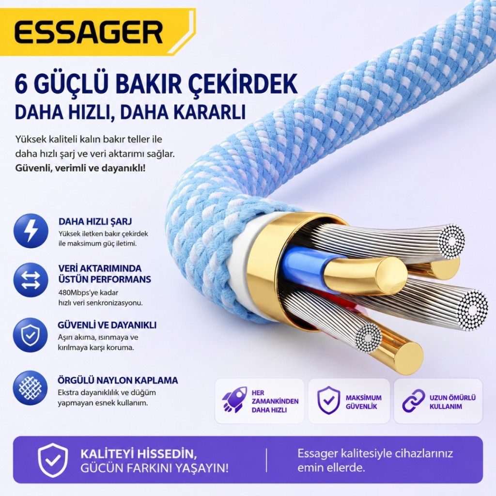 Essager 1 Metre 7A 100W E-Marker Süper Hızlı USB To Type C Şarj Data Kablosu, Akım,Isı, Güçlü Kablo