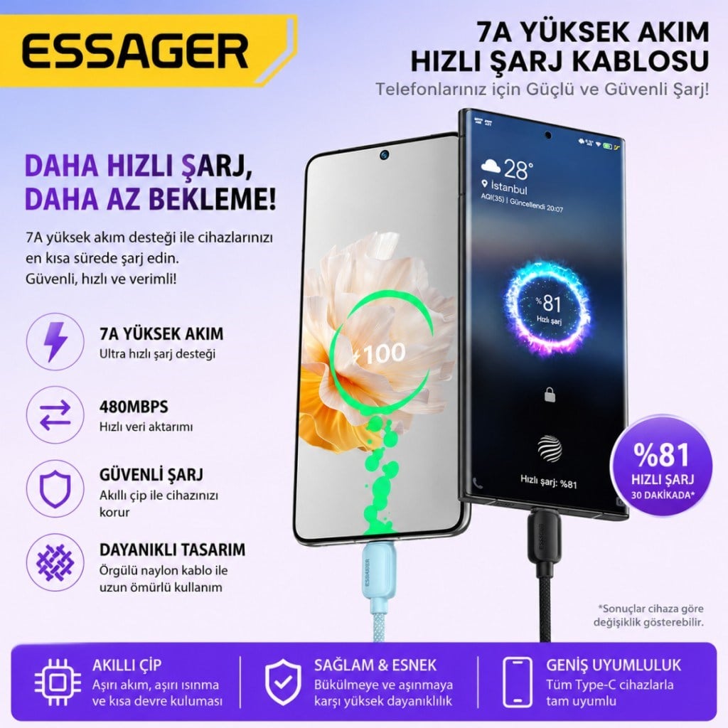 Essager 1 Metre 7A 100W E-Marker Süper Hızlı USB To Type C Şarj Data Kablosu, Akım,Isı, Güçlü Kablo