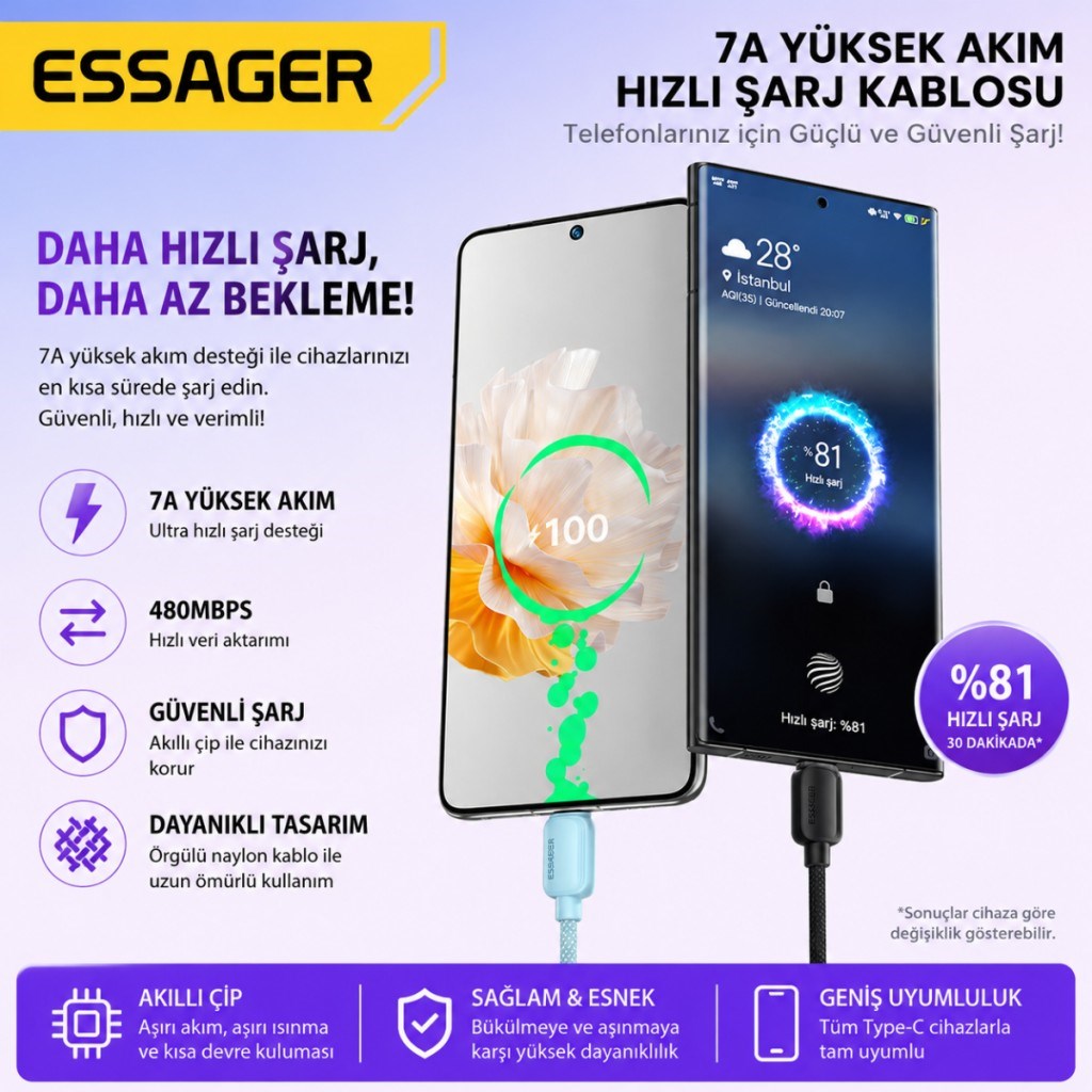 Essager 1 Metre 7A 100W E-Marker Süper Hızlı USB To Type C Şarj Data Kablosu, Akım,Isı, Güçlü Kablo