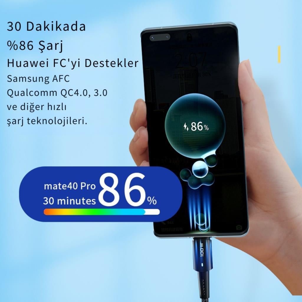 Essager 100W 5A Type C To Type C Süper Hızlı Şarj ve Data Kablosu, Kopmaz Örgü Tipi Süper Dayanıklı Kablo