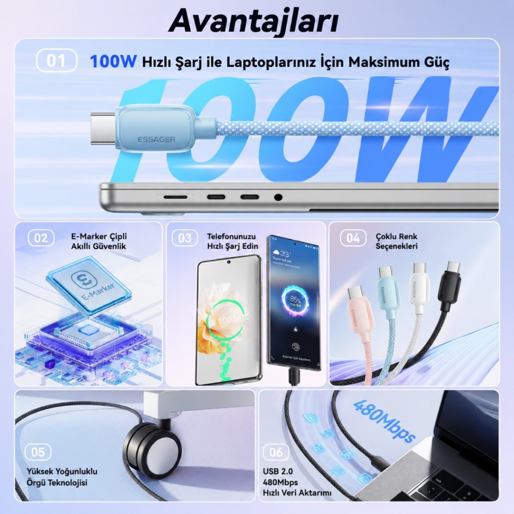 Essager 100W PD USB-C Type-C to Type-C 5A E-Marker Çipli Hızlı Şarj ve 480Mbps Data Aktarım Örgülü Kablo