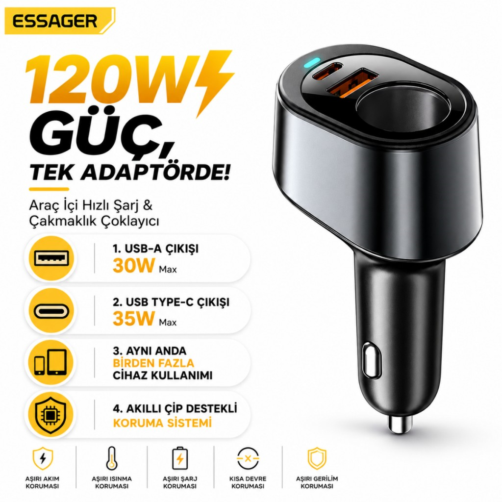 ESSAGER 120W Süper Hızlı Araç Şarj Cihazı – 35W Type-C + 30W USB Hızlı Şarj ve 85W Çakmaklık Çoklayıcı