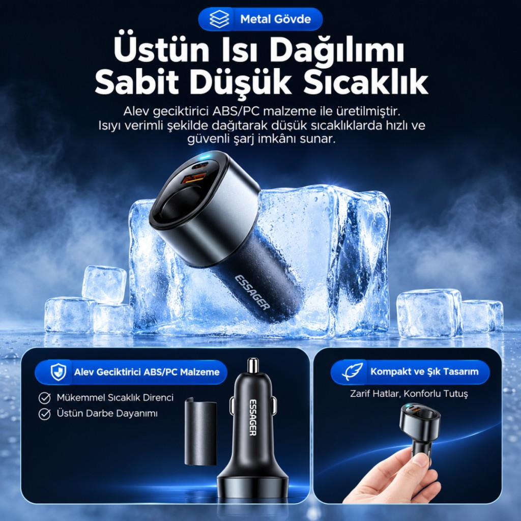 ESSAGER 120W Süper Hızlı Araç Şarj Cihazı – 35W Type-C + 30W USB Hızlı Şarj ve 85W Çakmaklık Çoklayıcı