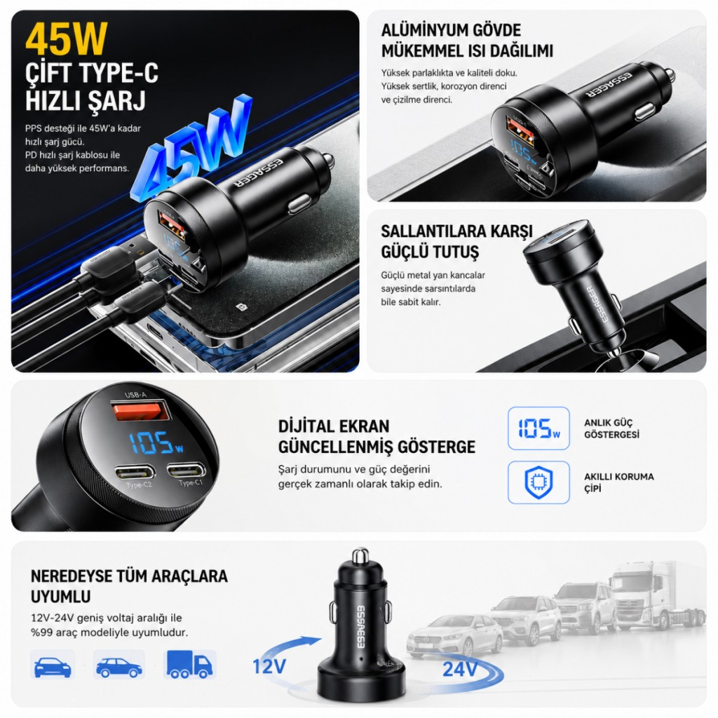 Essager 12V-24V 105W Dijital Ekranlı Süper Hızlı Araç Şarj Cihazı 2x Type-C + USB-A 3 Port PD PPS Hızlı Şarj 