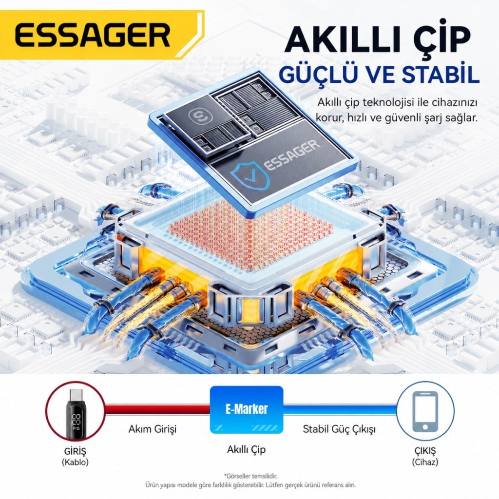 ESSAGER 29W PD Dijital Göstergeli Type-C to Lightning Hızlı Şarj ve Data Kablosu 3A 480Mbps Örgülü