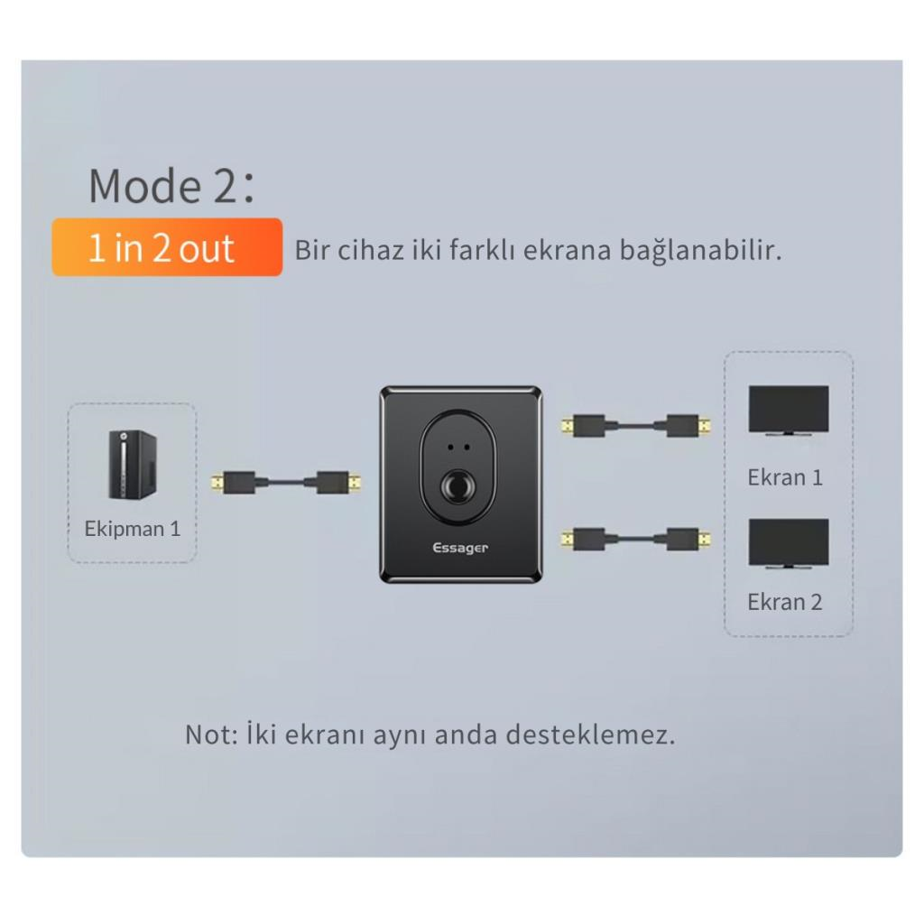 Essager 2in1 Çift Yönlü HDMI Switch Adaptör, 4K 60Hz, Çift Ekran Bağlantılı Çevirici, TV,PC,Projektör
