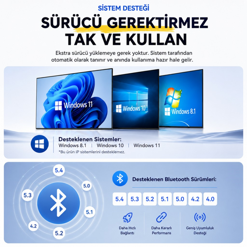 Essager Bluetooth 6.0 USB Adaptör – 20 Metre Menzil, 5 Cihaza Kadar Bağlantı, Tak Çalıştır, Windows Uyumlu