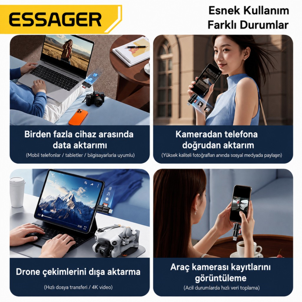 Essager USB 3.0 Type-C + USB-A 2in1 Arada SD/TF Kart Okuyucu – Yüksek Hızlı Hafıza Kartı Adaptörü