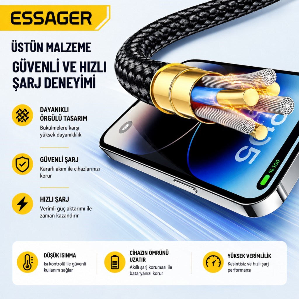 ESSAGER USB-C to Lightning 29W Hızlı Şarj ve Data Kablosu – 480 Mbps Veri Aktarımı, Dayanıklı Örgülü Kablo