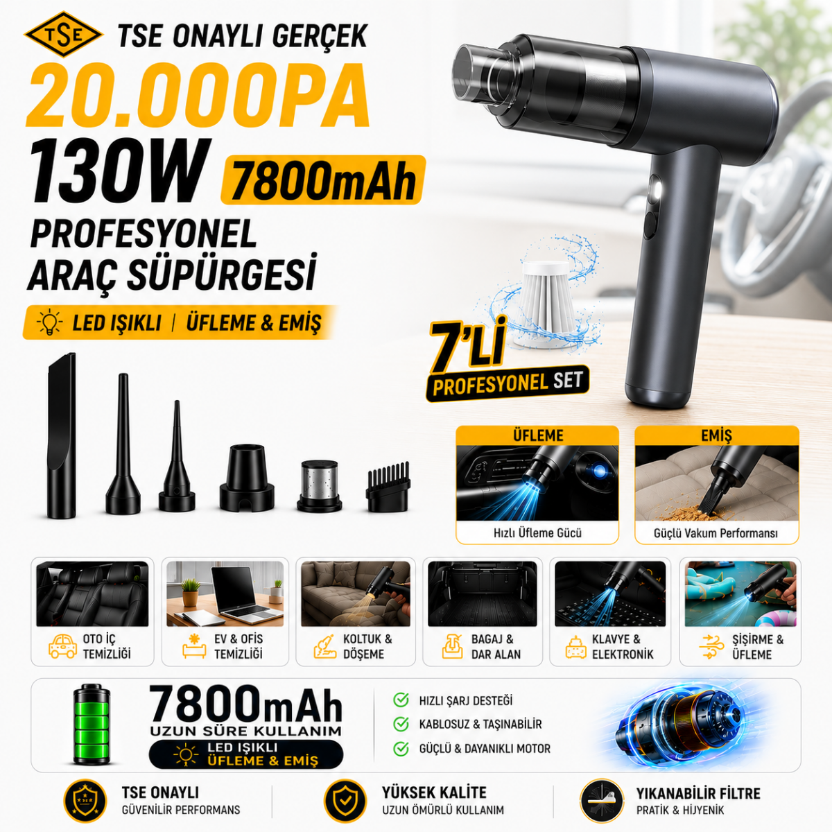 Polham 130W 20.000PA 7800Mah Şarjlı Profesyonel Araç Süpürgesi, Led Işıklı Oto Süpürge ve Üfleme Makinası