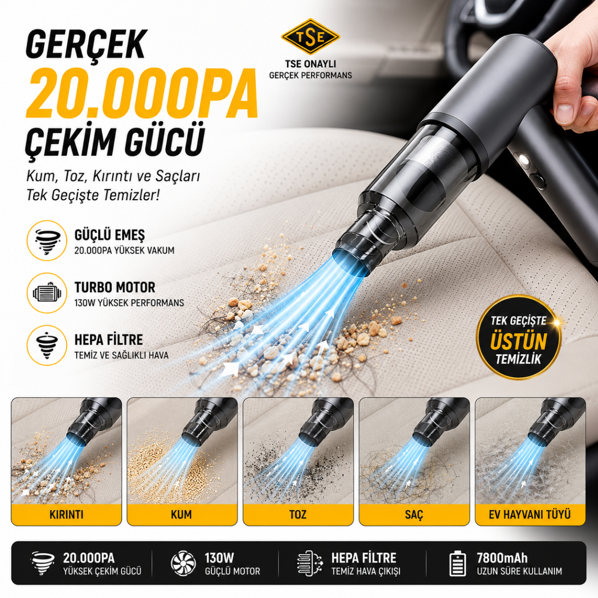 Polham 130W 20.000PA 7800Mah Şarjlı Profesyonel Araç Süpürgesi, Led Işıklı Oto Süpürge ve Üfleme Makinası