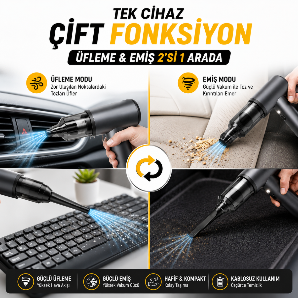 Polham 130W 20.000PA 7800Mah Şarjlı Profesyonel Araç Süpürgesi, Led Işıklı Oto Süpürge ve Üfleme Makinası