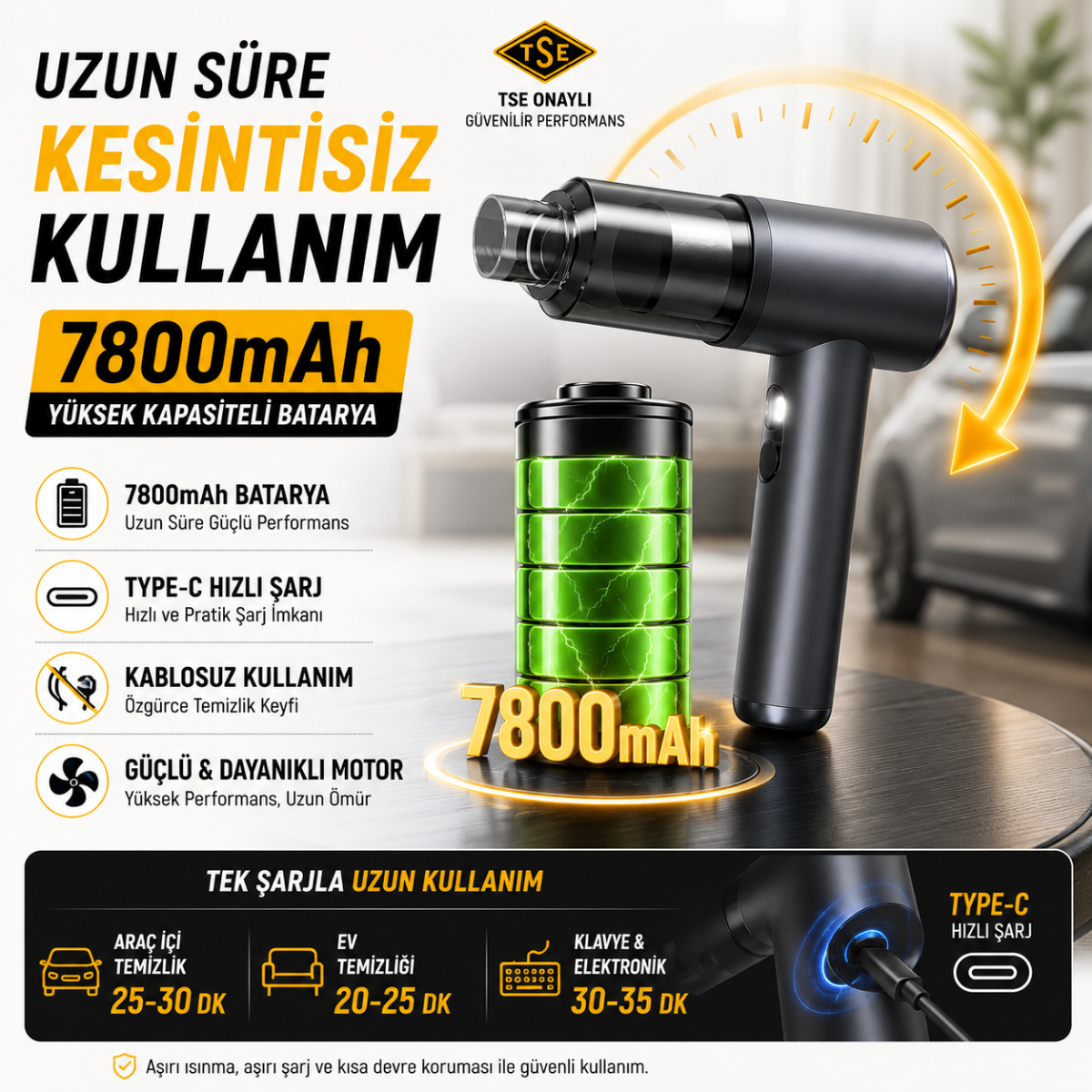 Polham 130W 20.000PA 7800Mah Şarjlı Profesyonel Araç Süpürgesi, Led Işıklı Oto Süpürge ve Üfleme Makinası
