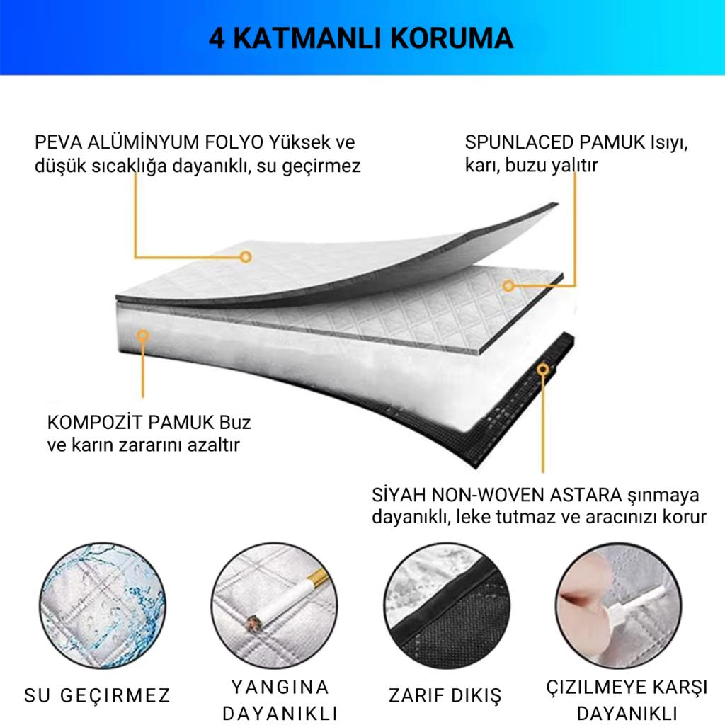 Polham 145x115 CM Tüm Araçlara Uyumlu Ön Cam Isı Önleyici Güneşlik, Su, Rüzgar, Çamur Geçirmez Ön Cam Brandası