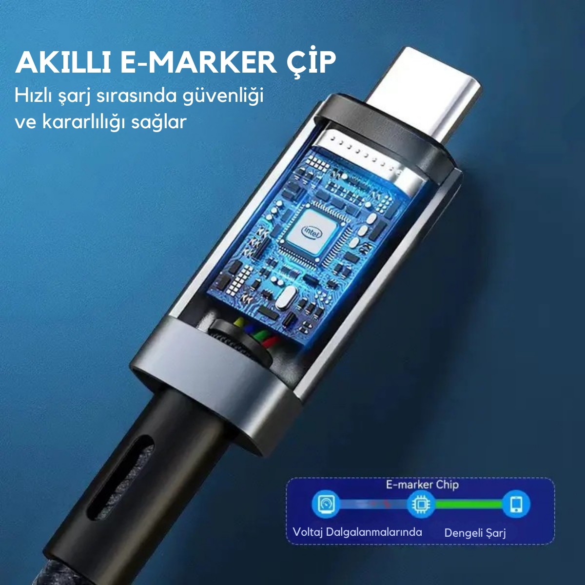 Polham 1MT USB 4.0 240W Thunderbolt Type-C to Type-C Şarj, Data ve 8K 60Hz Görüntü Aktarım Kablosu
